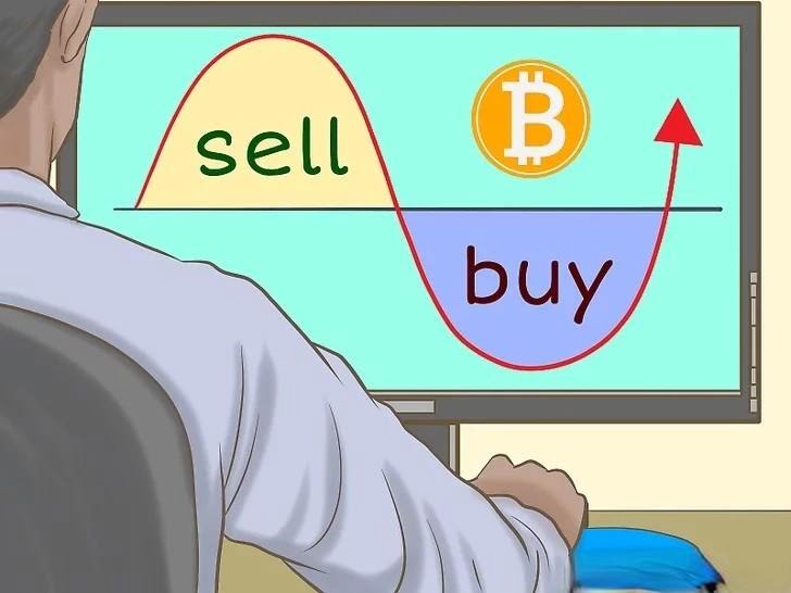 buy sell bitcoin